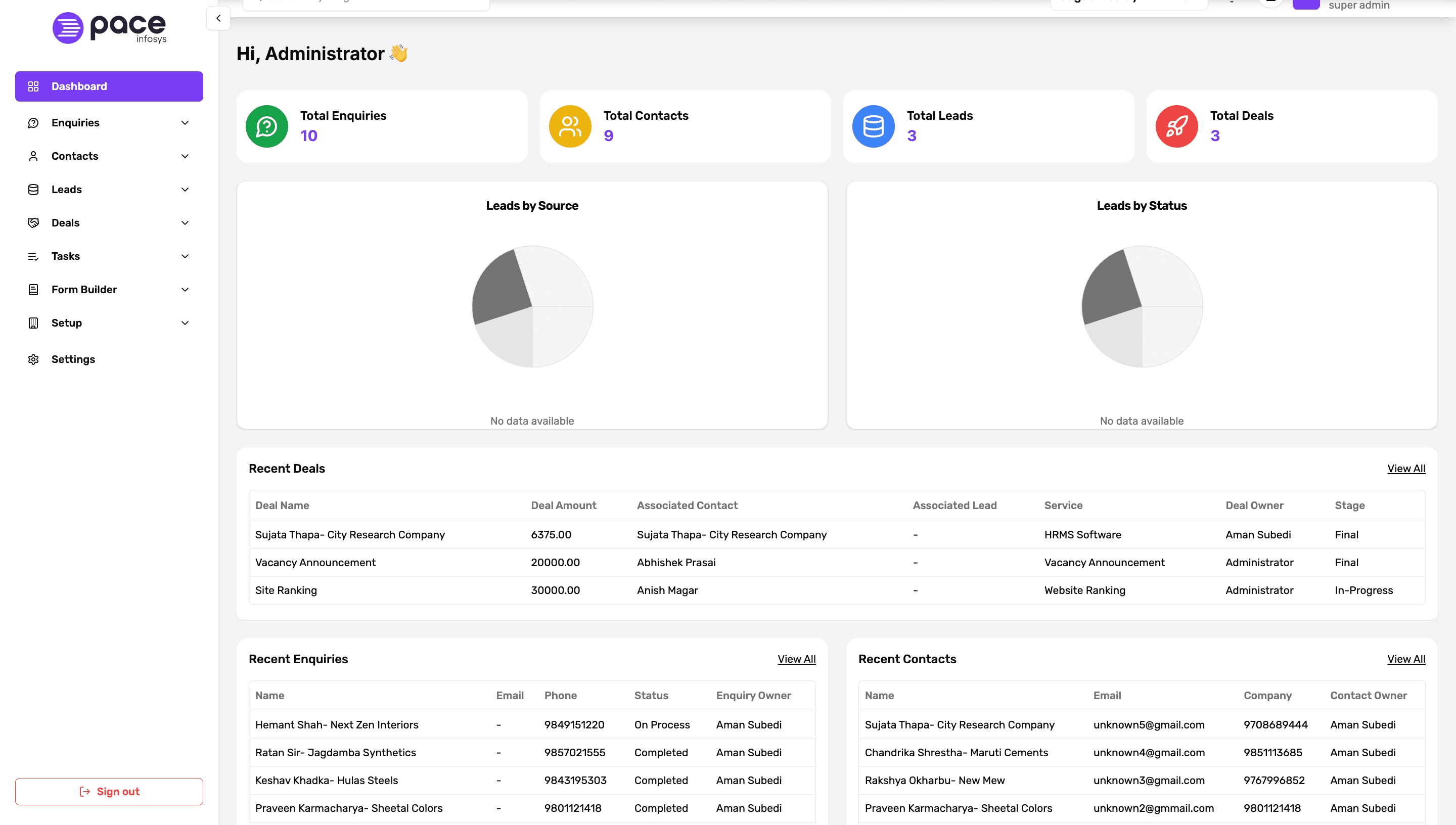 Improve Sales Operations - Advanced Management Feature